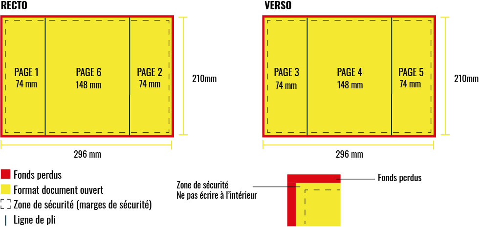 Faire dépliants fenêtre