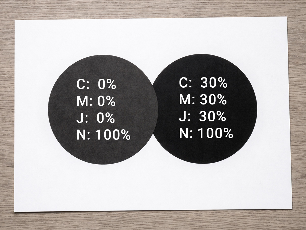 le noir en impression : les différences 